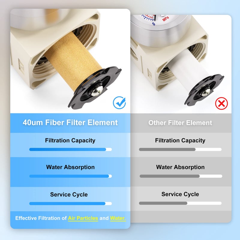 TAILONZ PNEUMATIC 1/4 Inch NPT Automatic Drain Air Filter Pressure Regulator Combo Piggyback, Air Tool Compressor Filter with Gauge AW2000-02D - Image 4